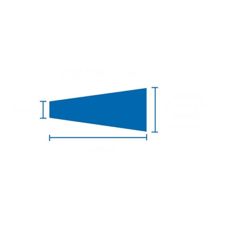 afmeting PVC folie VB